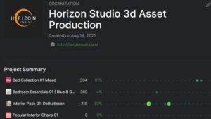 Program management – Horizon Studio PM